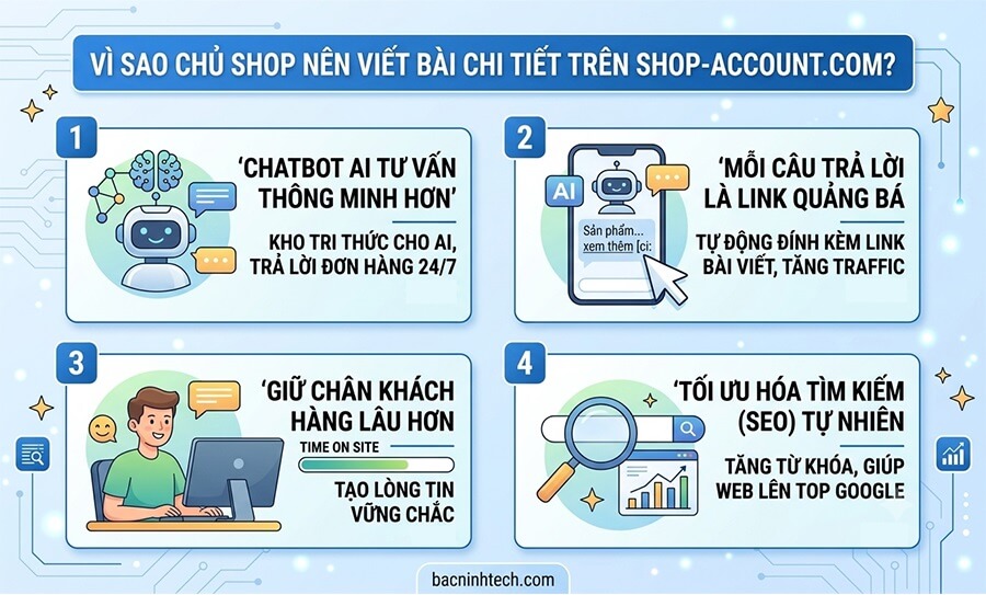 Vì Sao Nên Viết Bài Chi Tiết Trên shop-account.com?