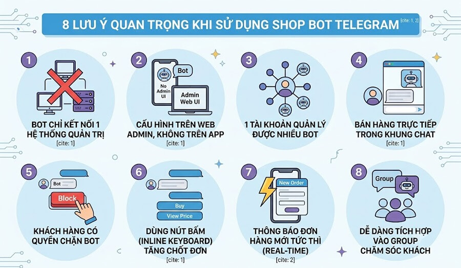 8 Điều Cần Biết Sử Dụng Bot- Shop Telegram